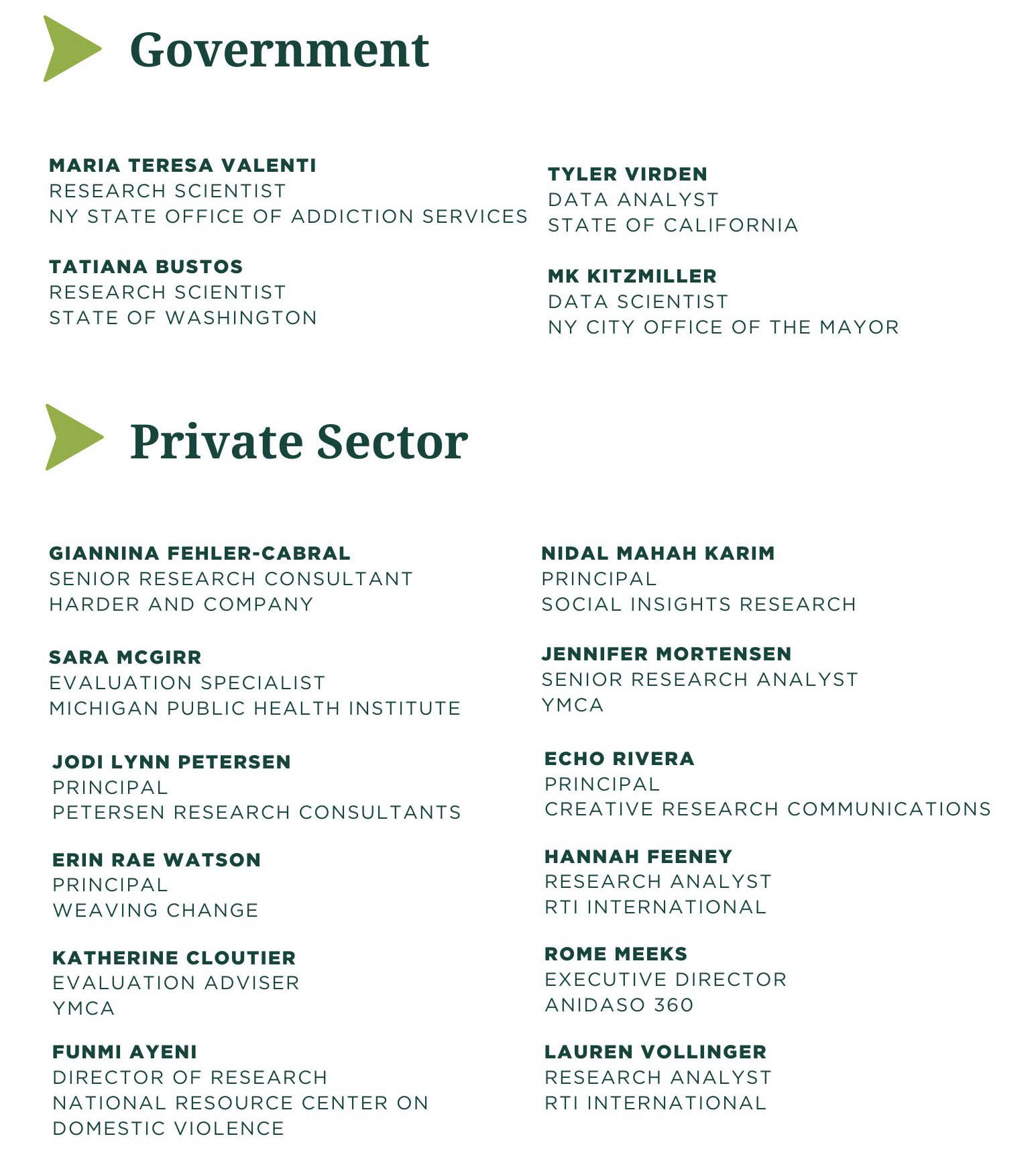 list of alumni - private sector and government